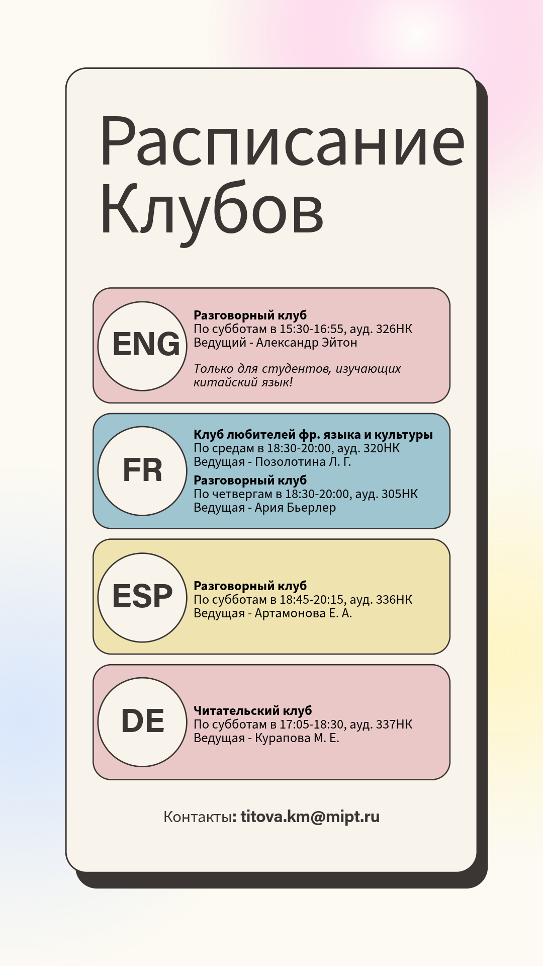 Разговорные клубы. Весенний семестр
